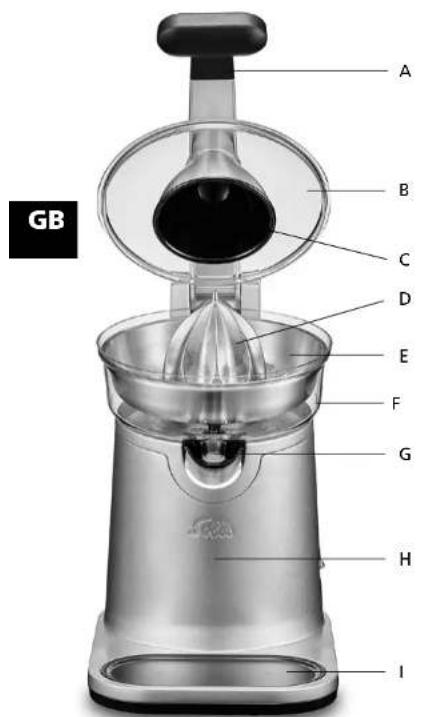 Solis Citrus Press Station 8454 - IMPORTANT SAFETY PRECAUTIONS - 1