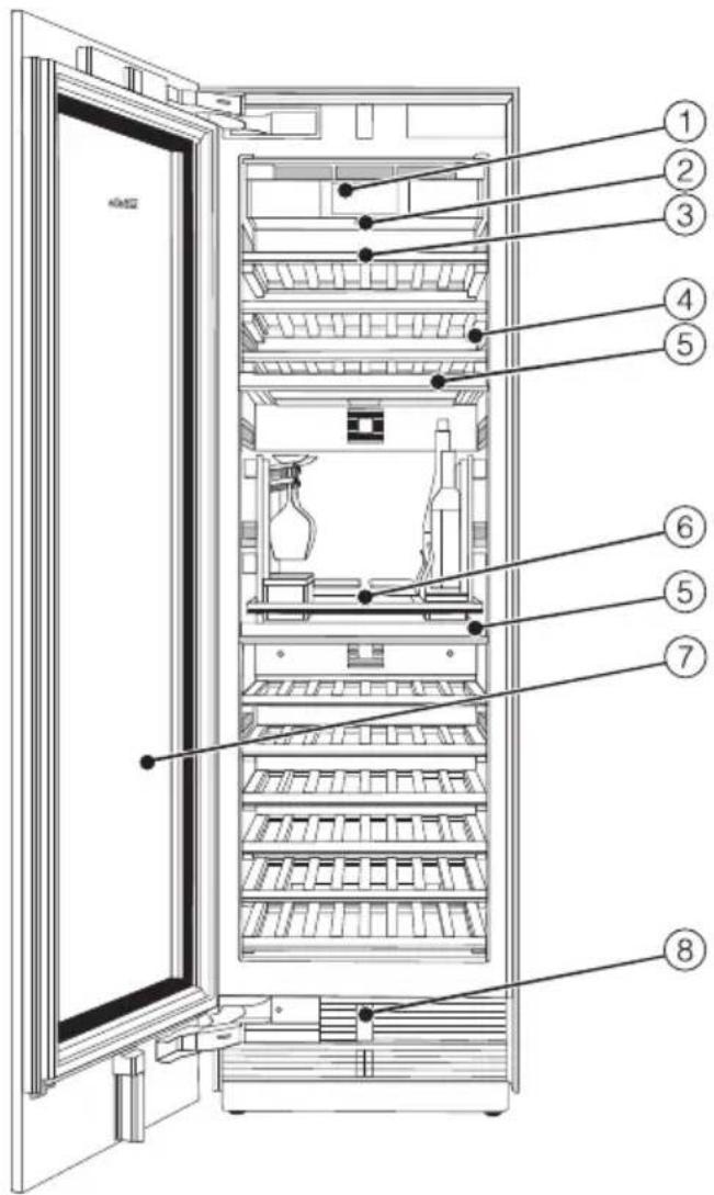 MIELE KWT 2671 ViS - Économies d'énergie - 1
