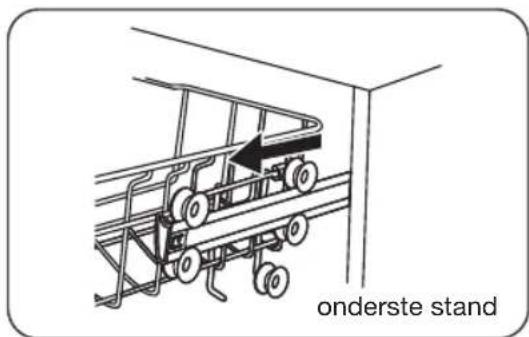 ETNA VW742RVS - De hoogte van de bovenste korf (type 1) aanpassen (afhankelijk van het model) - 1