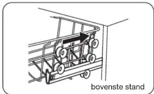 ETNA VW742RVS - De hoogte van de bovenste korf (type 1) aanpassen (afhankelijk van het model) - 4