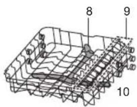 ETNA VW742RVS - Description - 3