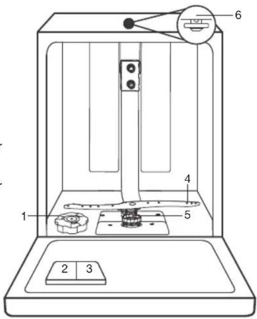 ETNA VW742RVS - Description - 1