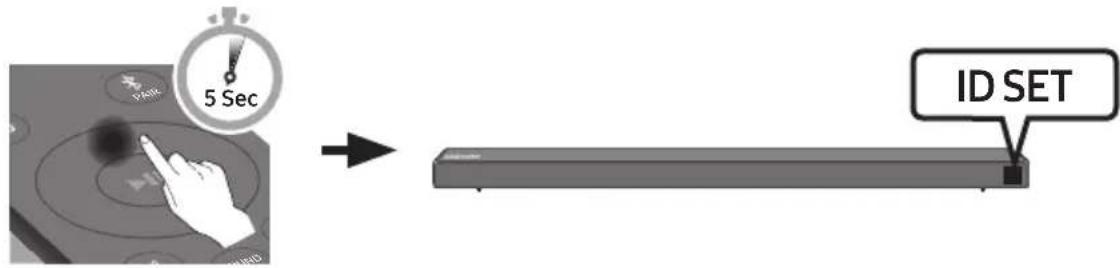 SAMSUNG HWN660 - Pripojenie suopravy SWA-8500S k zariadeniu Soundbar (predáva sa samostatne) - 3