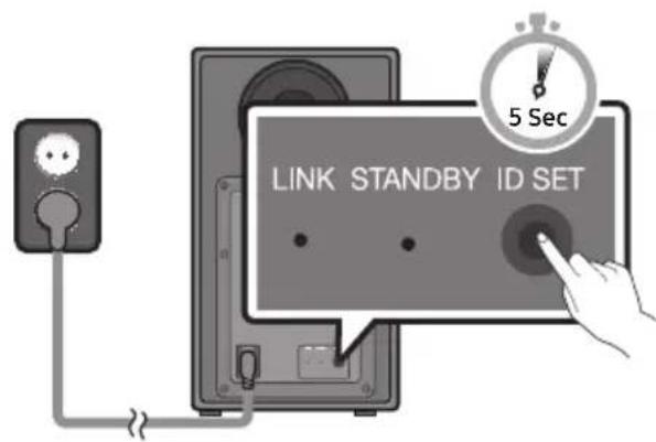 SAMSUNG HWN660 - Pred manuálnym pripojením postupujte podla nasledujúcich pokynov: - 1