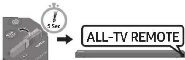 SAMSUNG HWN660 - Prilagožavanje glasnoće urežaja Soundbar pomocu daljinskog upravljača TV-a. - 3