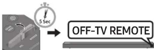 SAMSUNG HWN660 - Reglarea volumului unității Soundbar cu telecomățelevizorului - 2