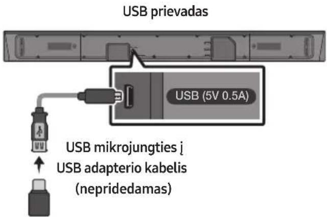 SAMSUNG HWN660 - PROGRAMINES IRANGOS NAUJINIMAS - 1