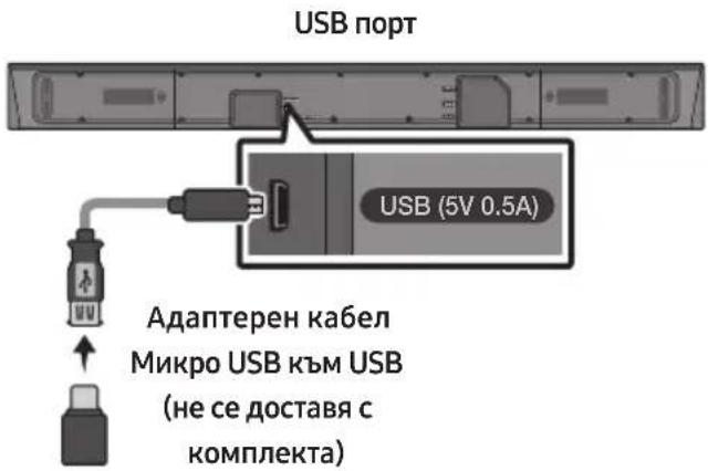 SAMSUNG HWN660 - AKTYAJIIN3NPAHE HA COΦTYEP - 1