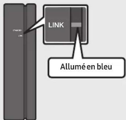 SAMSUNG HWN660 - ATTENTION - 1