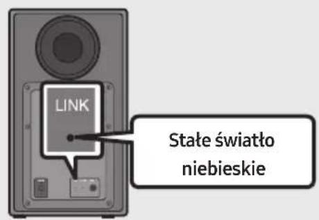 SAMSUNG HWN660 - Przed wykonaniem ponieszsej procedury podłaczenia recznego: - 3