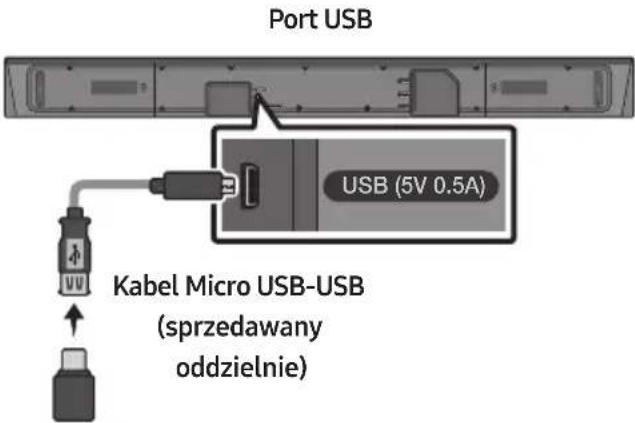 SAMSUNG HWN660 - AKTUALIZACJA OPROGRAMOWANIA - 1