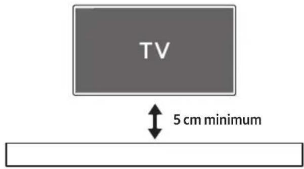 SAMSUNG HWN660 - Composants de fixation au mur - 4