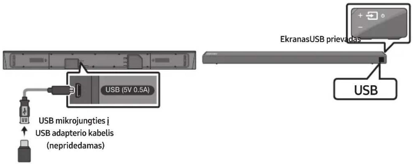SAMSUNG HWN660 - USB ATMINTIES IRENGINIO PRIJUNGIMAS - 1