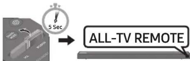 SAMSUNG HWN660 - Reglarea volumului unității Soundbar cu telecomățelevizorului - 3