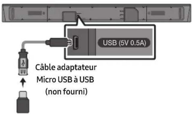 SAMSUNG HWN660 - MISE À JOUR DU LOGICIEL - 1
