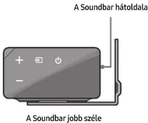 SAMSUNG HWN660 - Fali konzol komponensek - 9