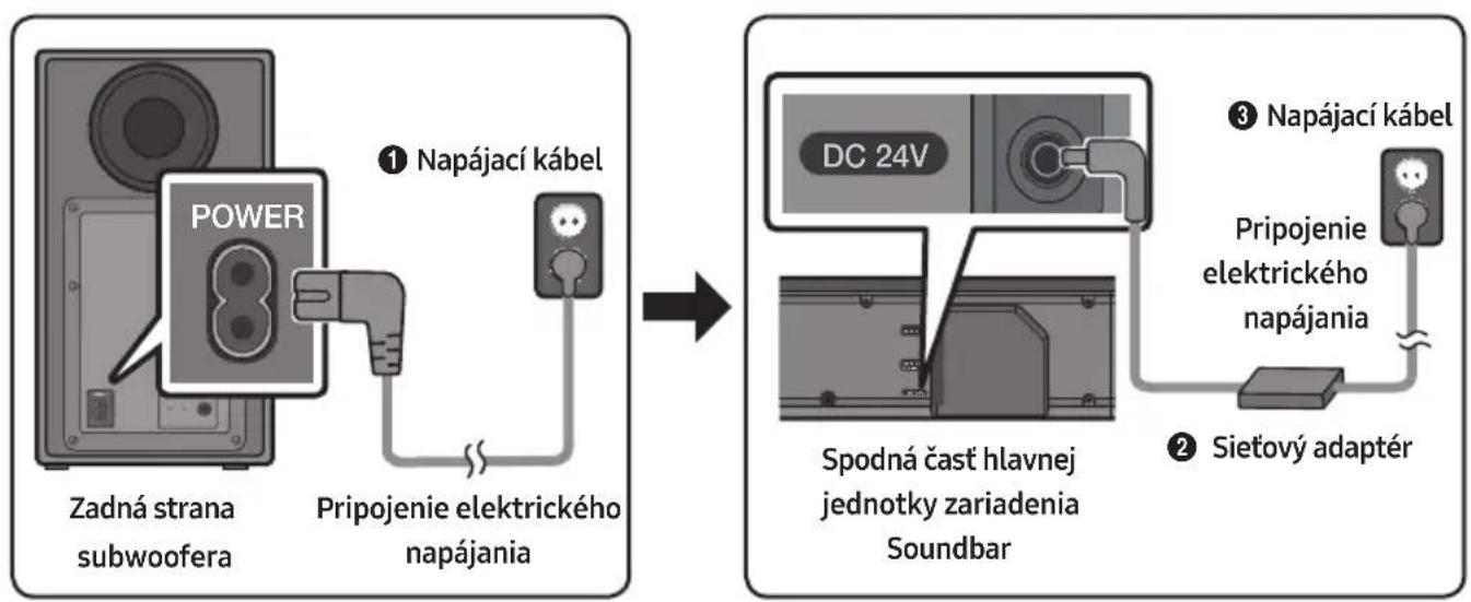 SAMSUNG HWN660 - PRIPOJENIE ZARIADENIA SOUNDBAR - 1