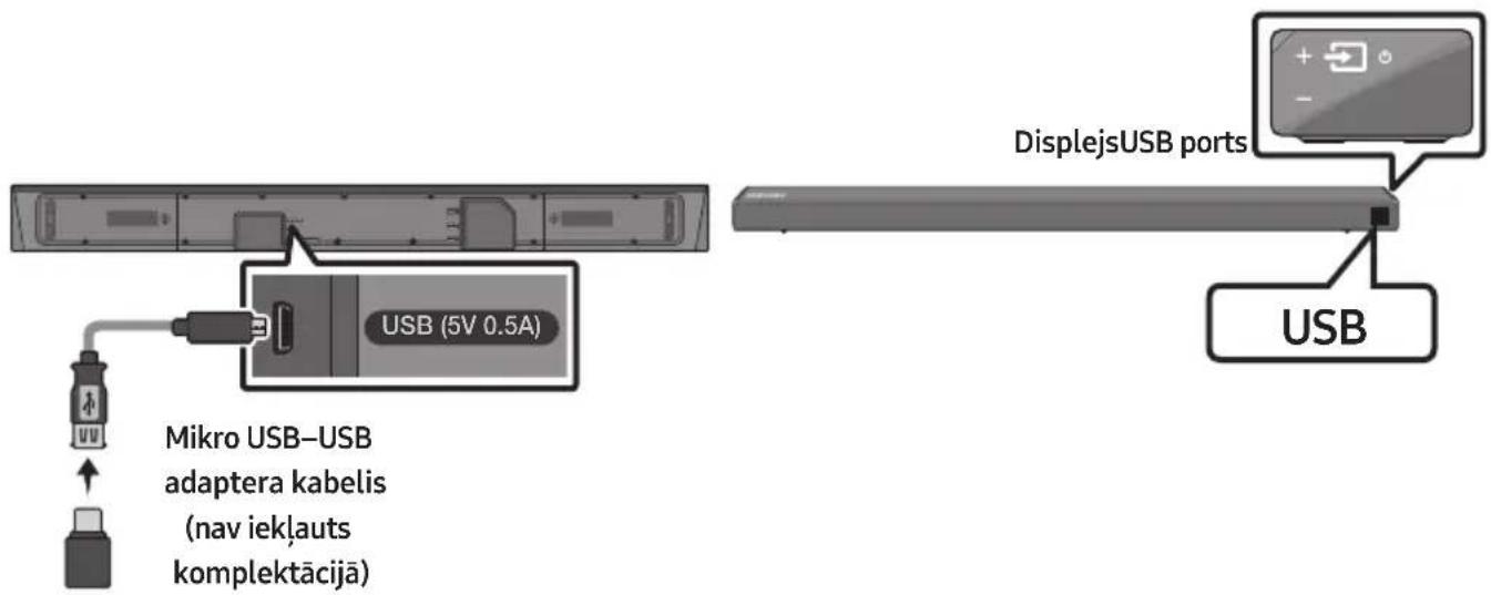 SAMSUNG HWN660 - SAVIENOSANA AR USB KRATUVES IERICI - 1
