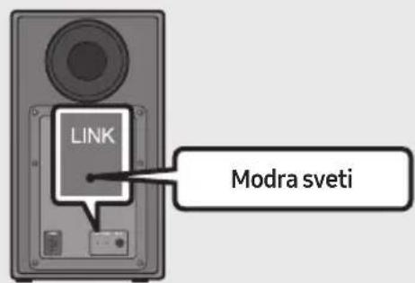 SAMSUNG HWN660 - Pred ročnim povezovanjem izvedite spodnji postopek: - 3