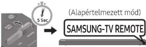 SAMSUNG HWN660 - Ha Samsung TV-vel rendelkezik, akkor a Soundbar hangerejét a Samsung TV-hez tartozó IR távirányítóval állithatja be. - 4