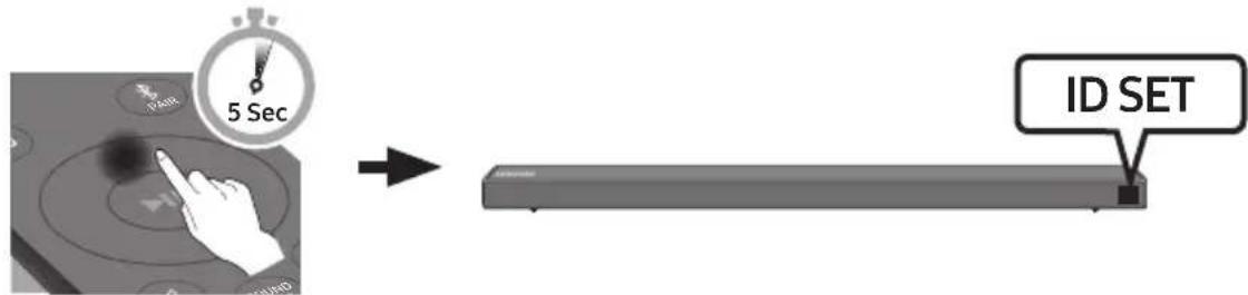 SAMSUNG HWN660 - Podłuczanie urzadzenia SWA-8500S do listwy Soundbar (do nabycia osobno) - 3