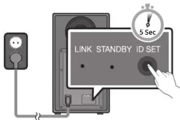 SAMSUNG HWN660 - Before performing the manual connection procedure below: - 1