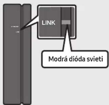 SAMSUNG HWN660 - UPOZORNENIE - 1