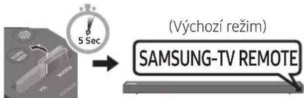 SAMSUNG HWN660 - Nastavení hlasitosti zařizení Soundbar pomoci dálkového ovladače - 4