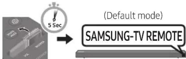 SAMSUNG HWN660 - Adjusting the Soundbar volume with a TV remote control - 4