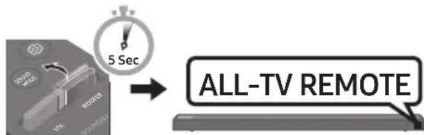 SAMSUNG HWN660 - Ha Samsung TV-vel rendelkezik, akkor a Soundbar hangerejét a Samsung TV-hez tartozó IR távirányítóval állithatja be. - 3