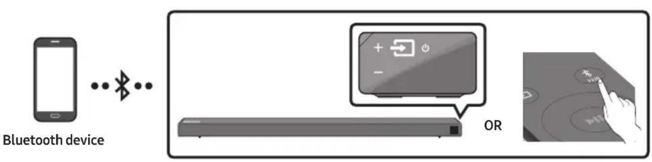SAMSUNG HWN660 - Connecting via Bluetooth - 1