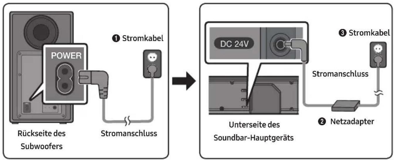 SAMSUNG HWN660 - Stromanschluss - 1