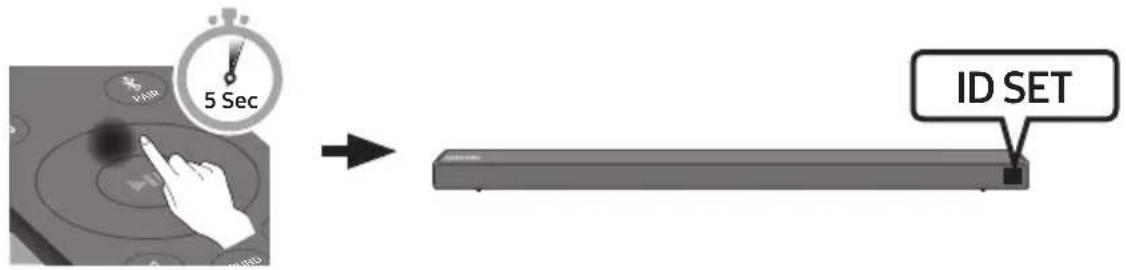 SAMSUNG HWN660 - Connecting the SWA-8500S to a Soundbar (Sold Separately) - 3