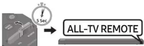 SAMSUNG HWN660 - Adjusting the Soundbar volume with a TV remote control - 3