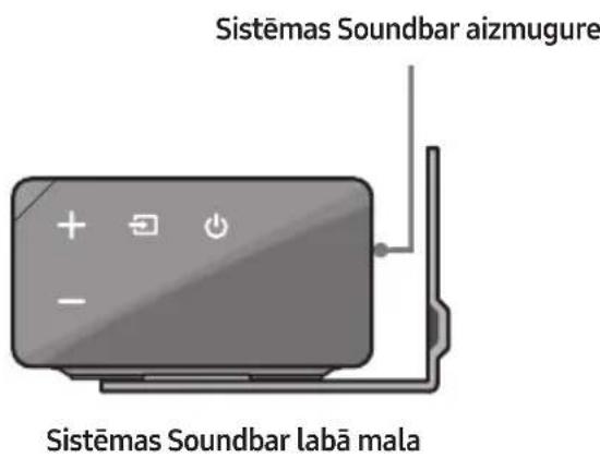 SAMSUNG HWN660 - Sienes stiprinājuma componenti - 9
