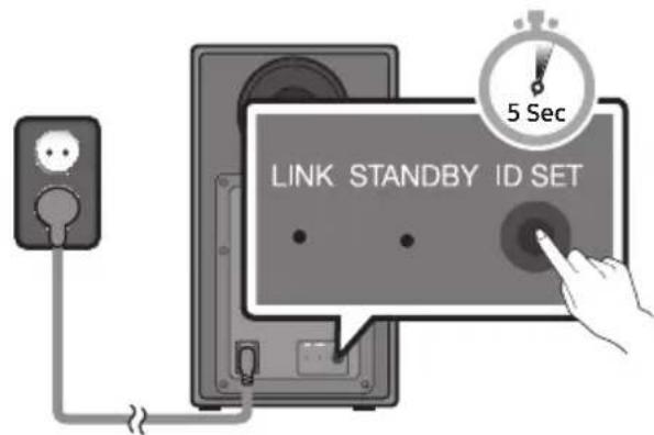 SAMSUNG HWN660 - Pries atliekant toliau aprasyta prijungimo rankiniu budu procedura - 1