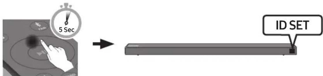 SAMSUNG HWN660 - Verbinden des SWA-8500S mit einer Soundbar (separatehaltlich) - 3