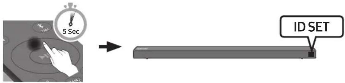 SAMSUNG HWN660 - Conectarea kitului SWA-8500S la Soundbar (Våndut separat) - 3