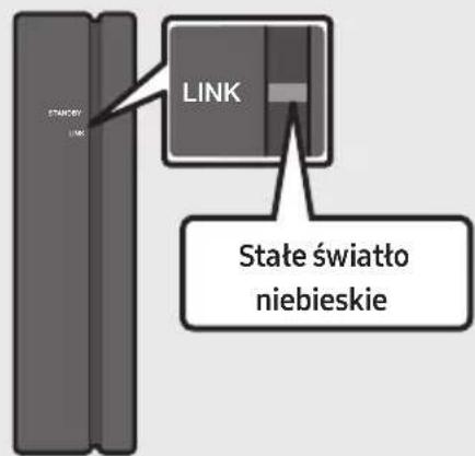 SAMSUNG HWN660 - PRZESTROGA - 1