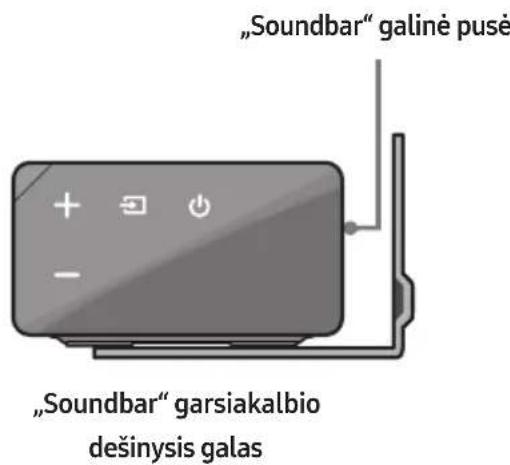 SAMSUNG HWN660 - Tvirtinimo prie sienos komponentai - 9