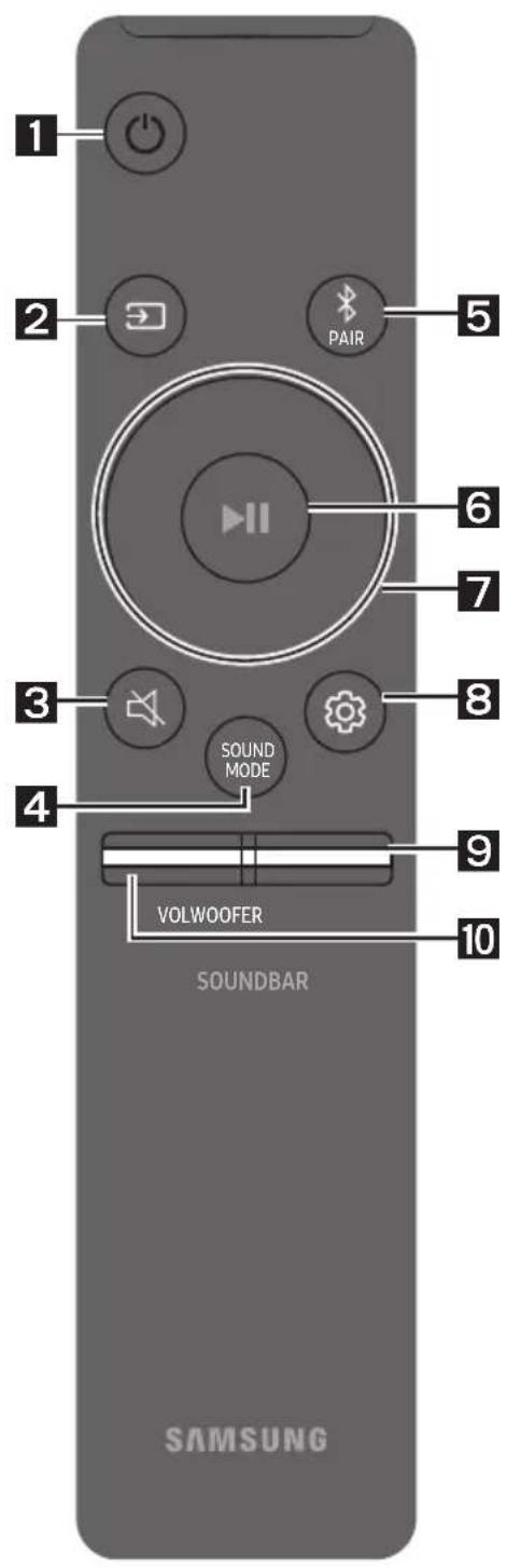 SAMSUNG HWN660 - Programèles „Samsung Audio Remote“ paleidimas - 2