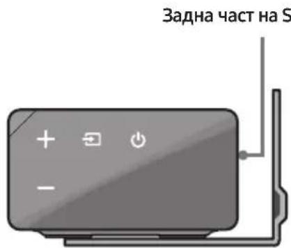 SAMSUNG HWN660 - Cbbp3BaHe Ha TeIeBn3Op Upe3 Bluetooth - 6