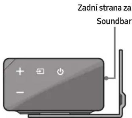 SAMSUNG HWN660 - Priložte na plochu stěny Šablona pro upevněni na stěnu. - 6