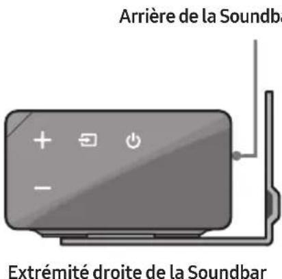 SAMSUNG HWN660 - Composants de fixation au mur - 10