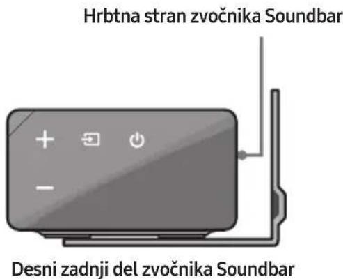 SAMSUNG HWN660 - K部件 stenskega nosilca - 9