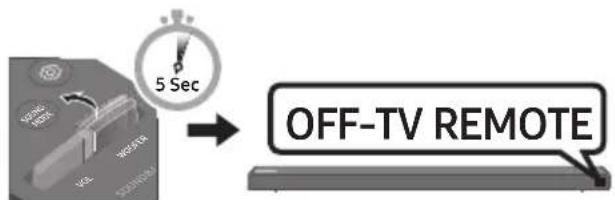 SAMSUNG HWN660 - Regulacja gólnosci systemu Soundbar przy uzyciu pilota do televizora - 2
