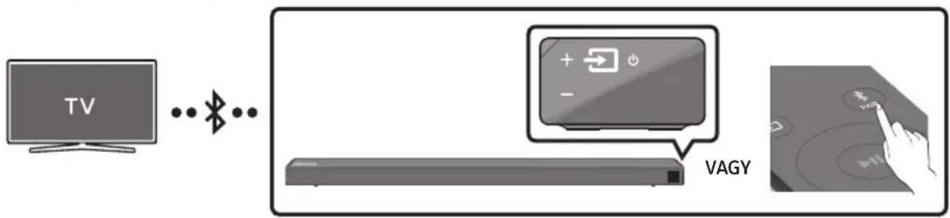SAMSUNG HWN660 - Televízio csatlakoztatása Bluetooth-on keresztül - 1