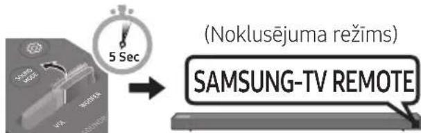 SAMSUNG HWN660 - Sistemas Soundbar skaluma limena regulešana, izmantojot televizora tālvadības pulti - 1