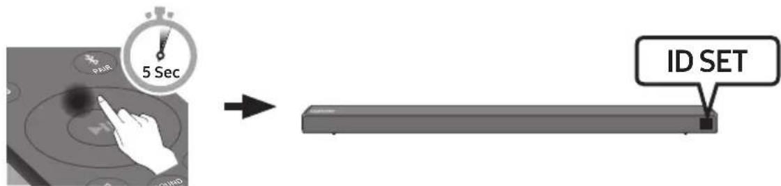 SAMSUNG HWN660 - Connexion du SWA-8500S à une Soundbar (Vendue séparément) - 3
