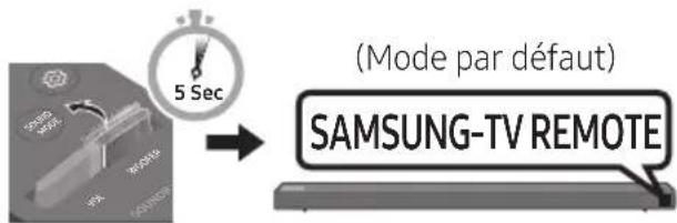 SAMSUNG HWN660 - Réglage du volume de la Soundbar avec une télécommande de téléviseur - 4
